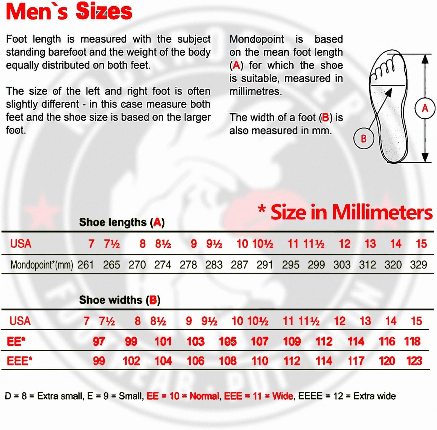 Mens Work Boots, 6 Inch Steel Toe, Pull on Safety Leather Chelsea Work Shoes Static Dissipative(Ak227, AK222)