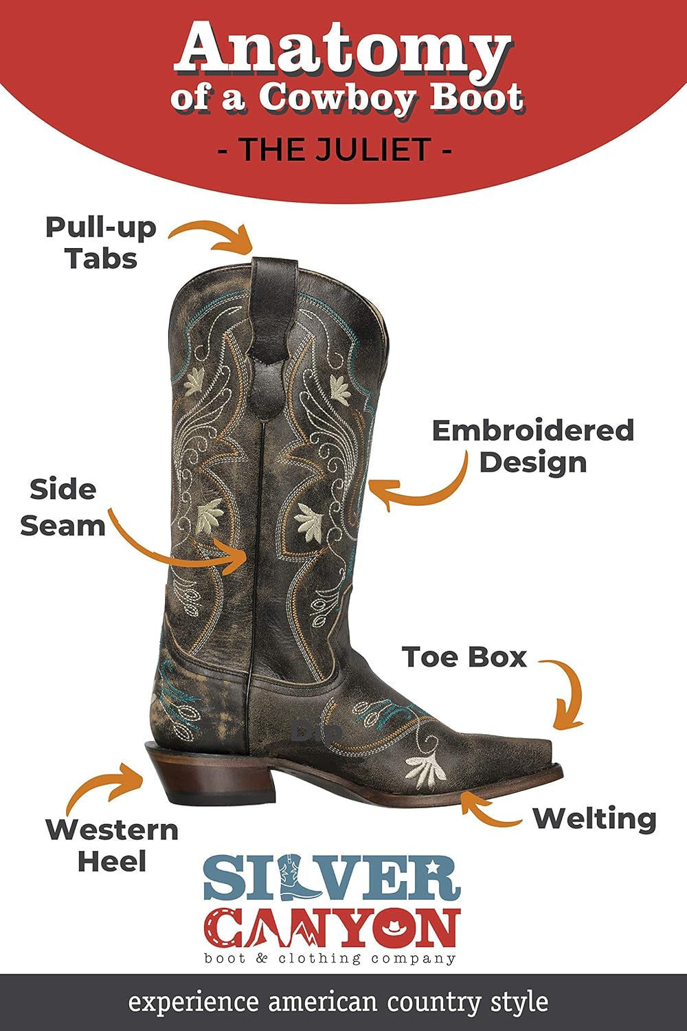 Womens Western Cowgirl Cowboy Boots, Juliet Heritage Square Snip Toe by Silver Canyon, Embroidered Leather